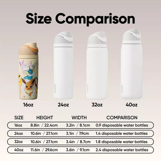 Owala 16oz Special Edition Pokémon Water Bottle